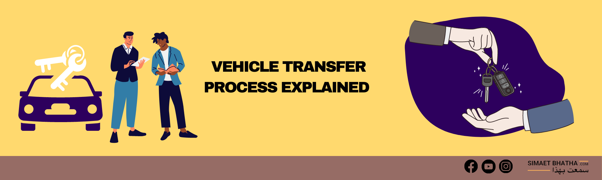 Vehicle Transfer in Iraq A StepbyStep Guide for Owners Simaet Bhatha